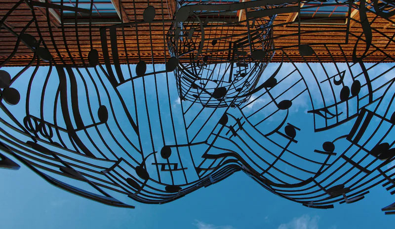 ww2 Conseils pour créer un contenu visuel résistant aux intempéries